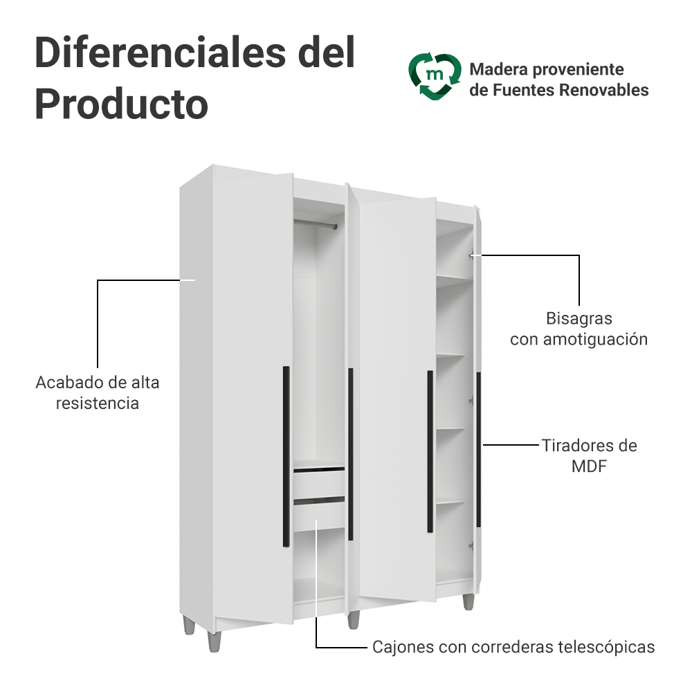 Placard Individual con Patas 4 Puertas Batientes Blanco/Blanco/Negro Venus Madesa