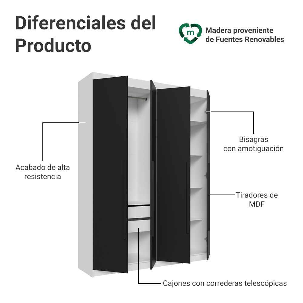 Placard Individual 4 Puertas Batientes Blanco/Negro/Negro Venus Madesa