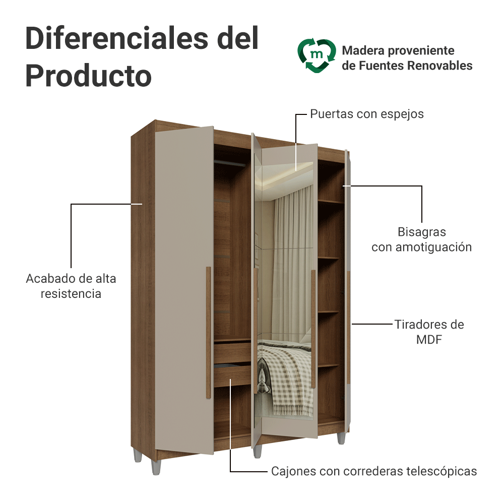 Placard Individual con Patas 4 Puertas Batientes con Espejo Marrón/Crema/Marrón Venus Madesa