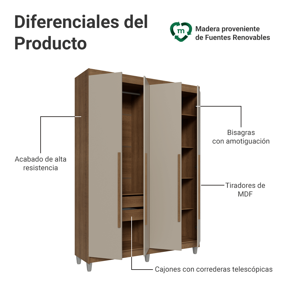 Placard Individual con Patas 4 Puertas Batientes Marrón/Crema/Marrón Venus Madesa