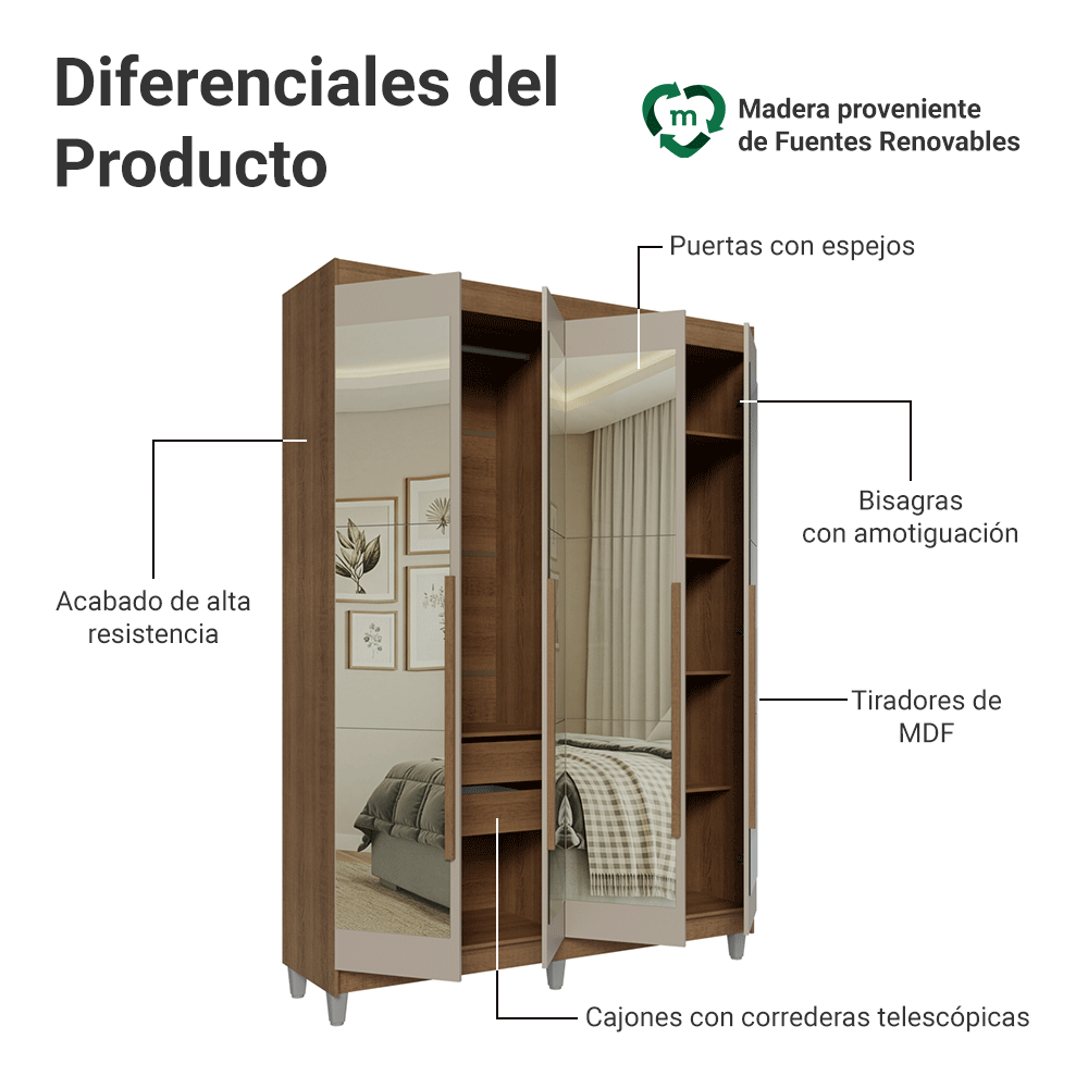 Placard Individual con Patas 4 Puertas Batientes con Espejos Marrón/Crema/Marrón Venus Madesa