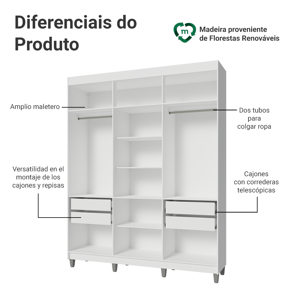 Placard Matrimonial con Patas 180 cm Sin Puertas 4 Cajones Venus Blanco