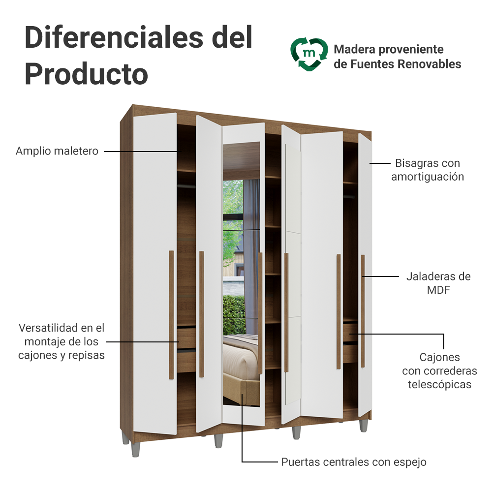 Placard Matrimonial con Patas 6 Puertas Batientes con Espejo Venus Marrón/Blanco/Marrón