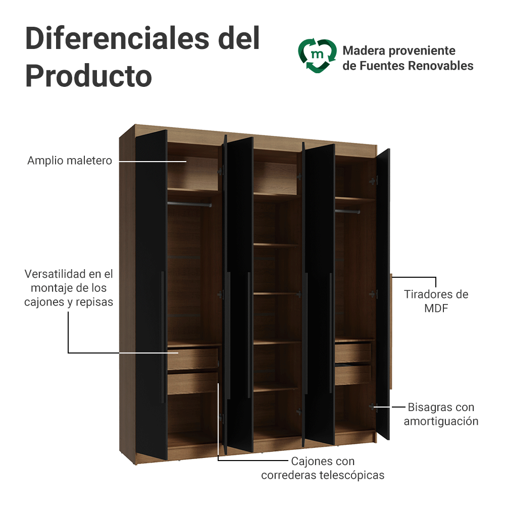 Placard Matrimonial 180 cm 6 Puertas Batientes 4 Cajones Marrón/Negro Venus Madesa