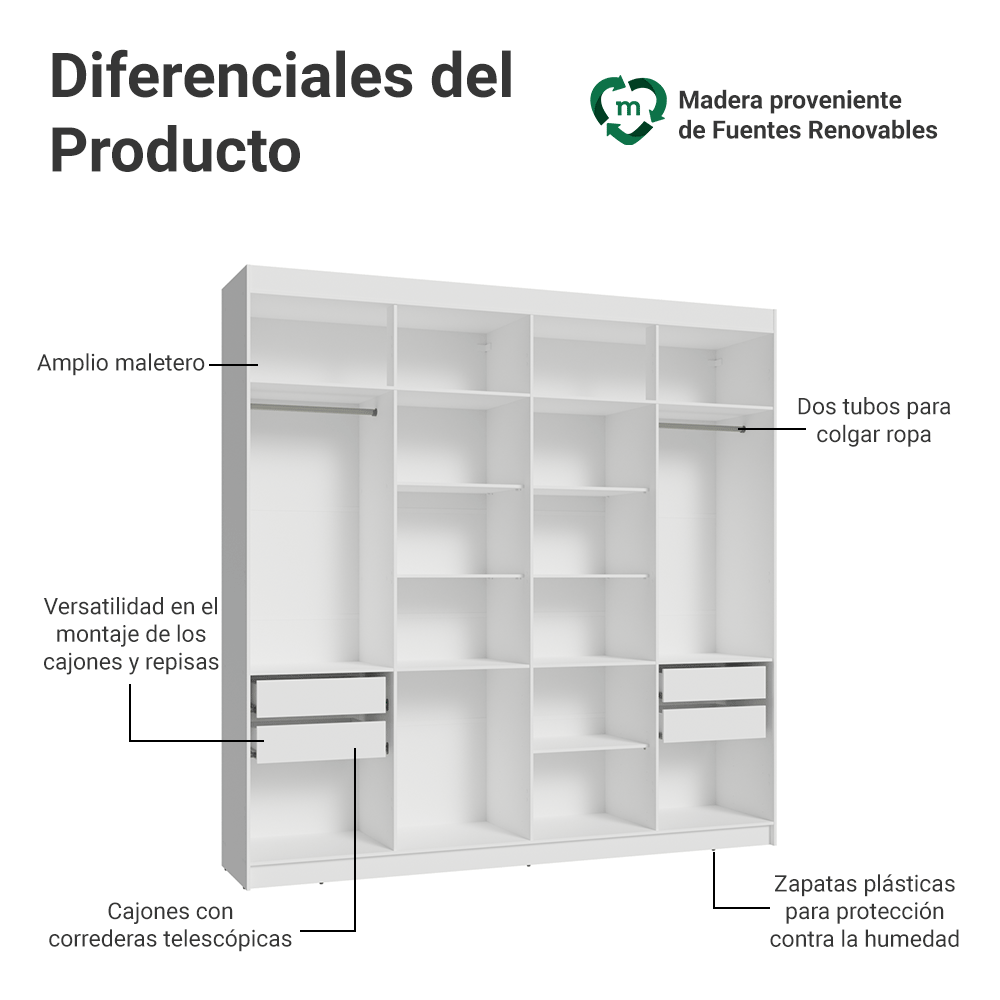 Placard Closet 4 Cajones 216 cm Blanco Venus Madesa