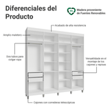 Placard Closet con Patas 4 Cajones 216cm Blanco Venus Madesa