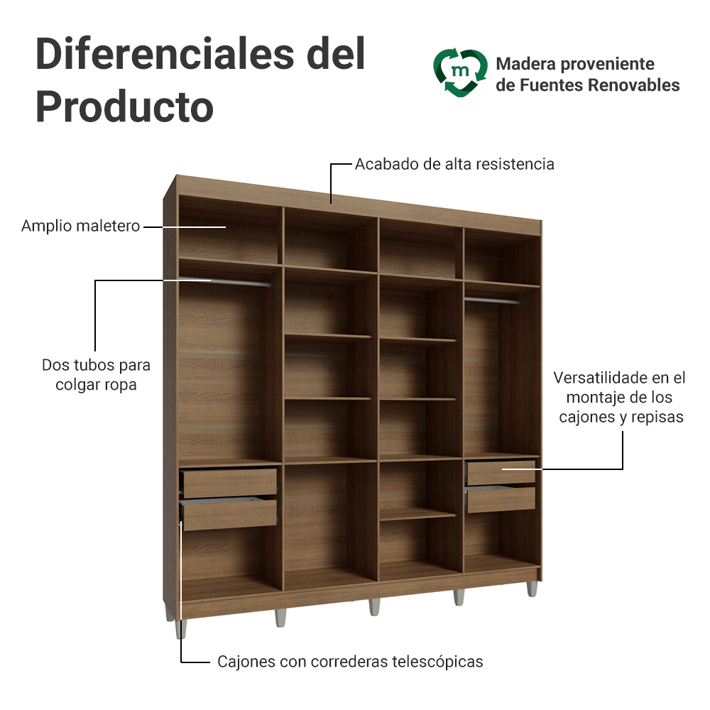Placard Closet con Patas 4 Cajones 216cm Marrón Venus Madesa