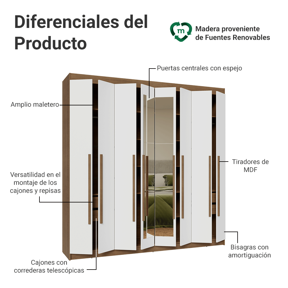 Placard Matrimonial 8 Puertas Batientes con EspejoVenus Marrón/Blanco/Marrón