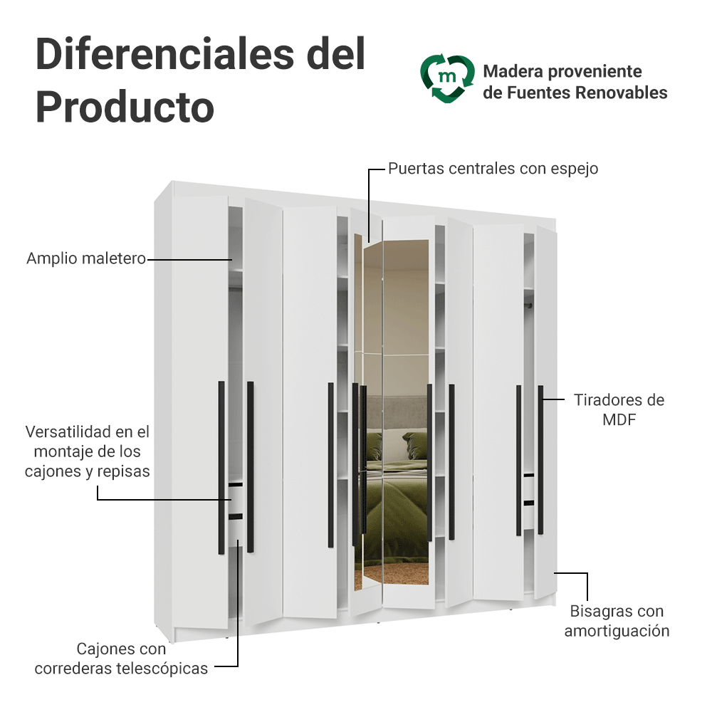 Placard Matrimonial 216 cm 8 Puertas Batientes con Espejo Venus Blanco/Blanco/Negro