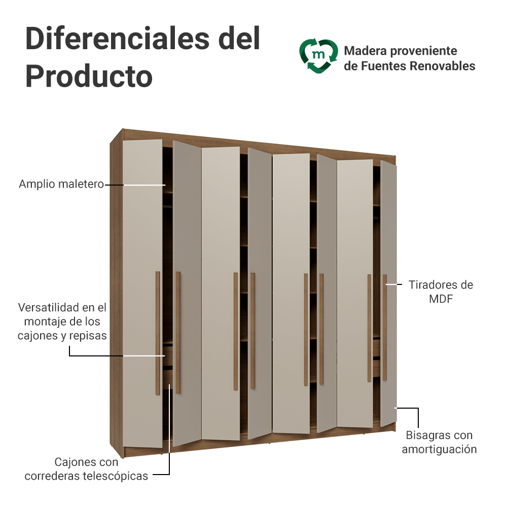 Clóset Matrimonial Venus 8 Puertas Batientes Marrón/Crema
