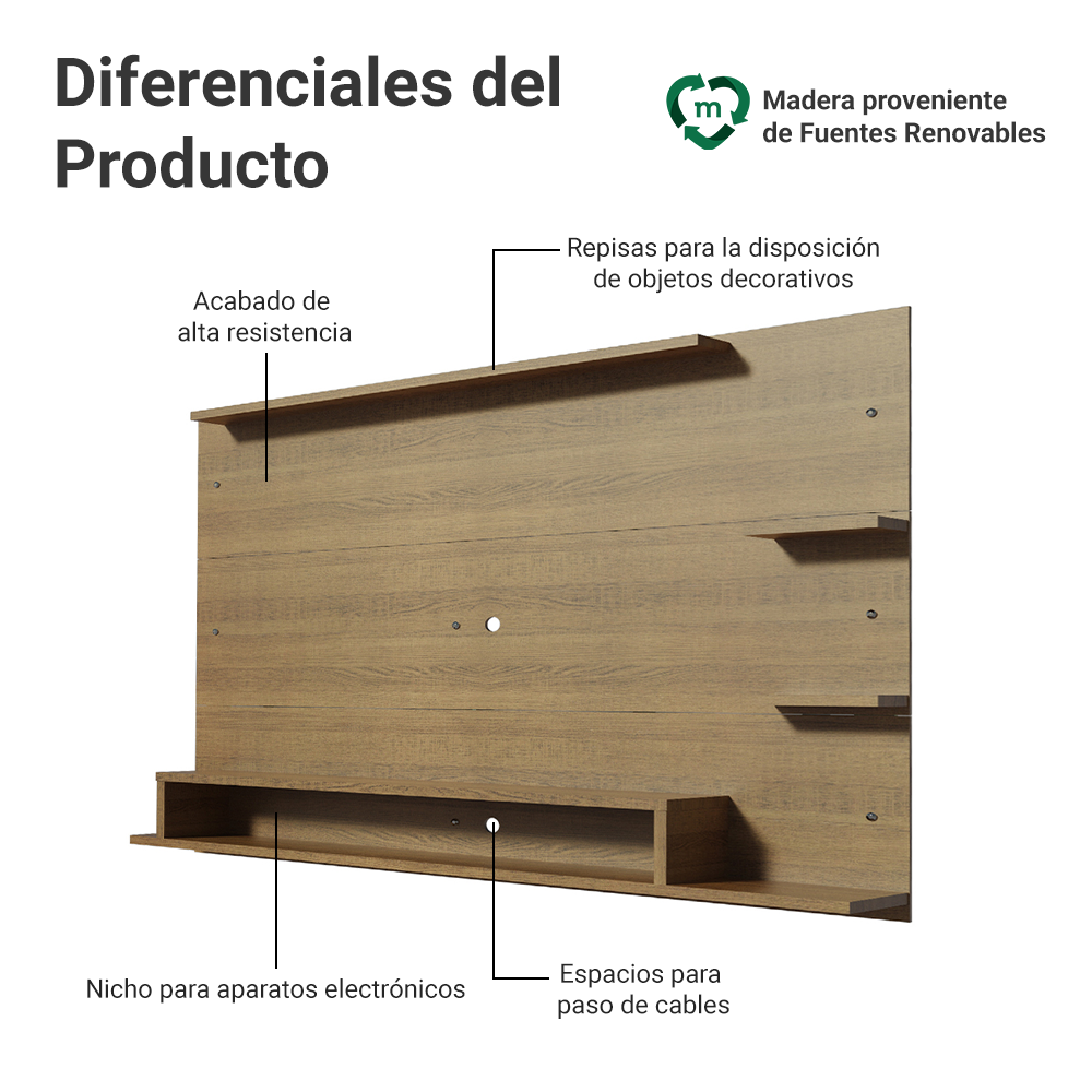 Panel para TV hasta 60 Pulgadas Madesa Alfa Marrón