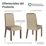 Juego de 2 Sillas 4255 con Detalle Madera Marrón/Imperial