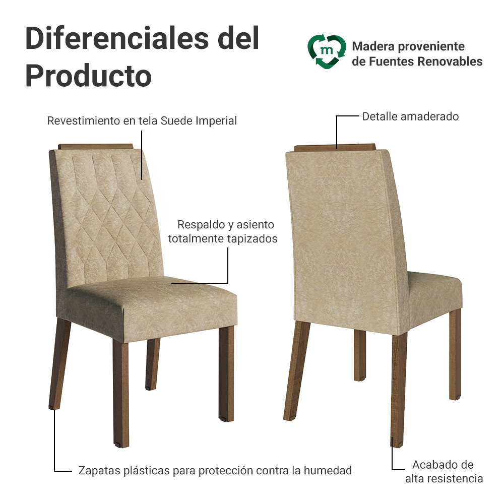 Juego de 2 Sillas 4256 con Detalle Madera Marrón/Imperial