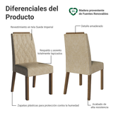 Juego de 4 Sillas 4256 con Detalle Madera Marrón/Imperial