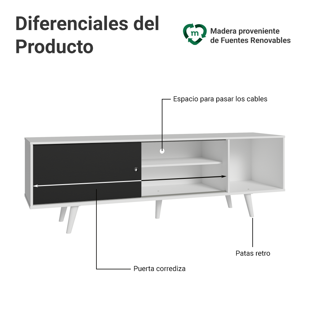 Rack Madesa Dubai para TV hasta 65 Pulgadas con Patas Blanco/Negro 7309
