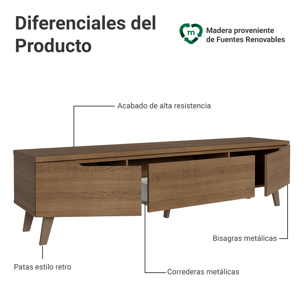 Rack para TV hasta 75 Pulgadas 180 cm 2 Puertas 1 Cajón Marrón Dune Madesa