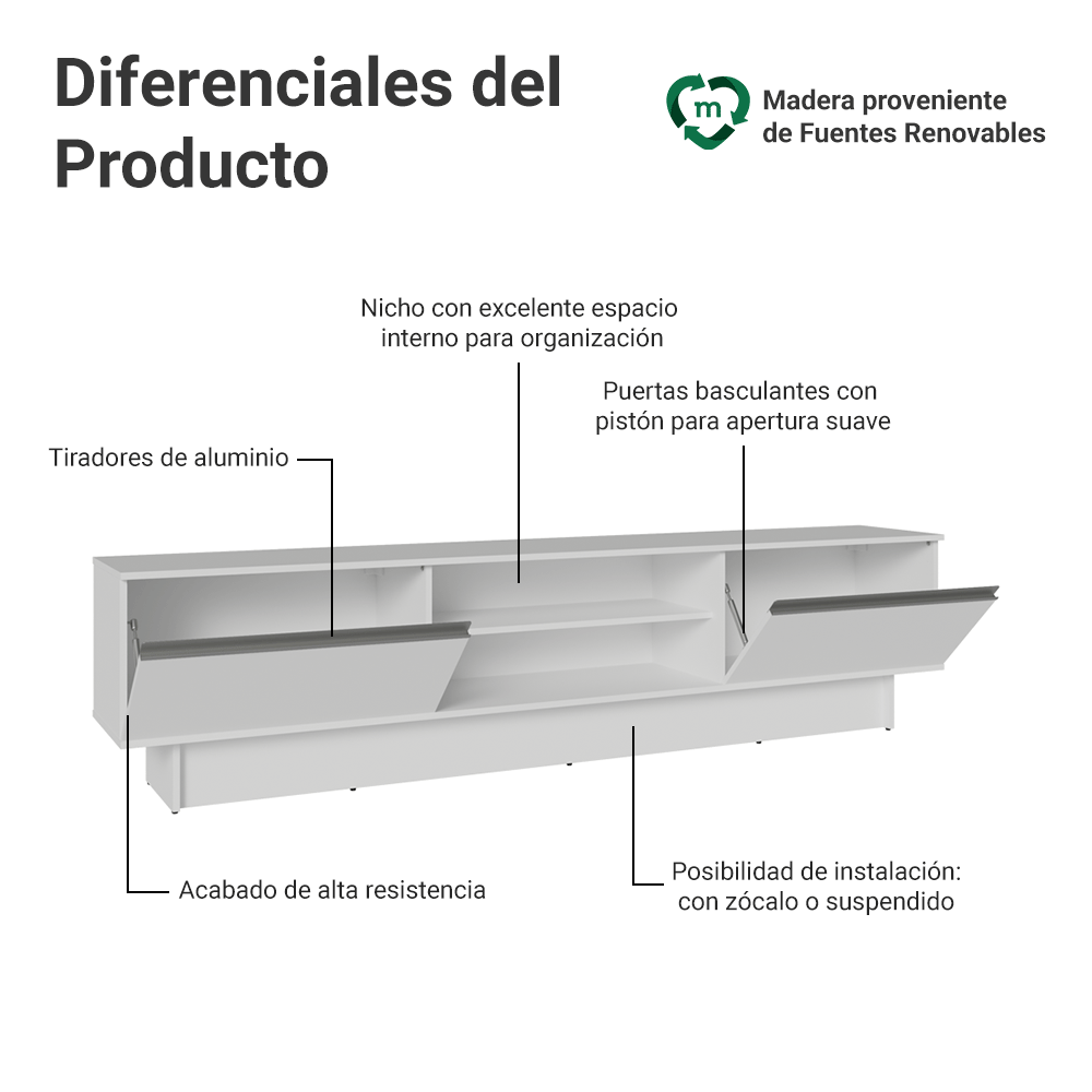 Rack para TV hasta 80 Pulgadas 218 cm 2 Puertas Blanco Glamy Madesa