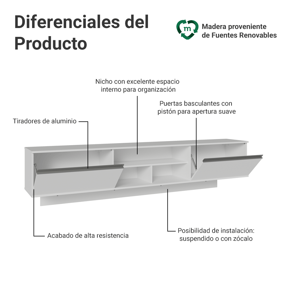 Rack Flotante para TV hasta 80 Pulgadas 218 cm 2 Puertas Blanco Glamy Madesa