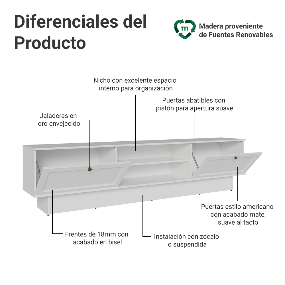 Rack para TV hasta 80 Pulgadas 218 cm 2 Puertas Blanco Vik Madesa