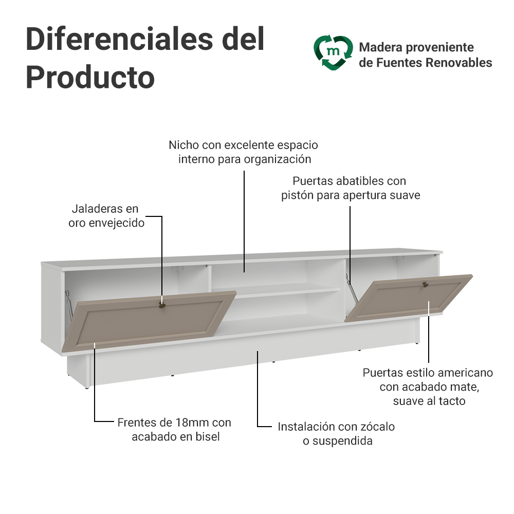 Rack para TV hasta 80 Pulgadas 218 cm 2 Puertas Blanco/Crema Vik Madesa