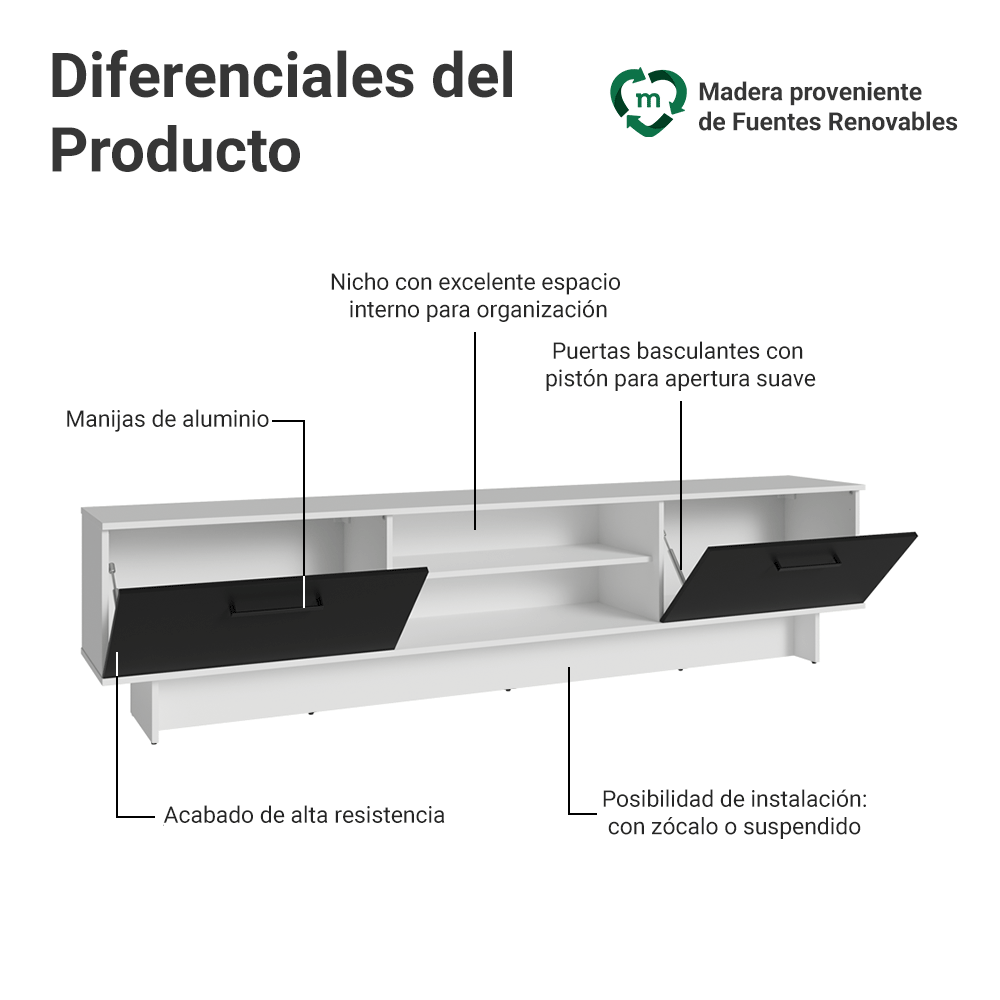 Rack para TV hasta 80 Pulgadas 218 cm 2 Puertas Blanco/Negro Agata Madesa