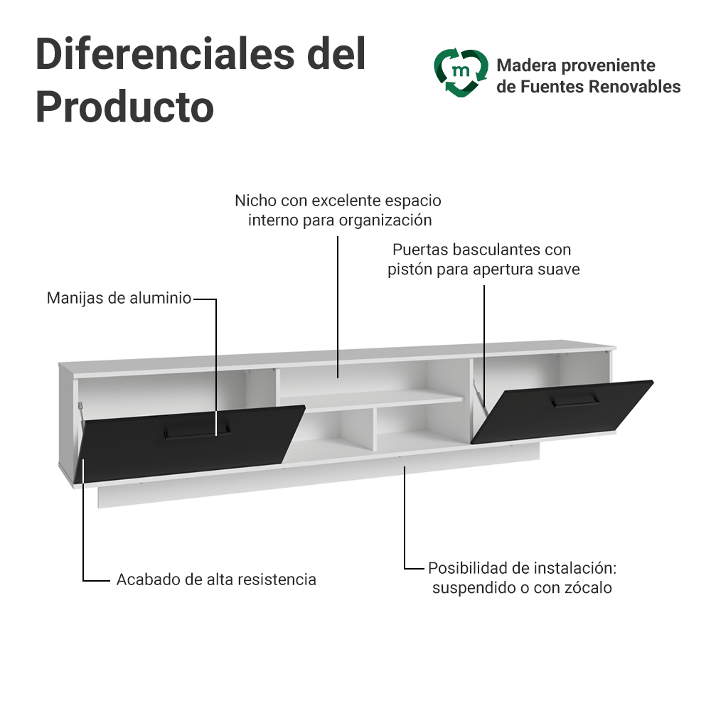 Rack Flotante para TV hasta 80 Pulgadas 218 cm 2 Puertas Blanco/Negro Agata Madesa