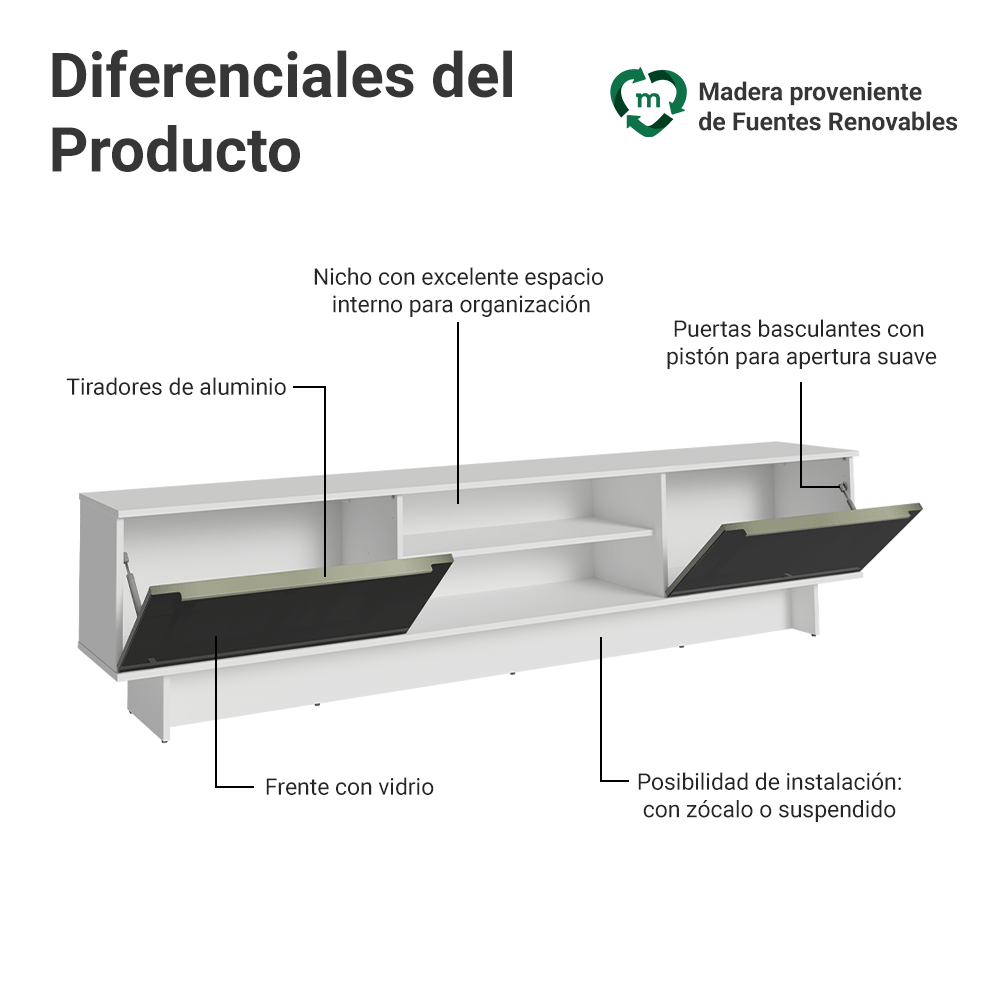 Rack para TV hasta 80 Pulgadas 218 cm 2 Puertas Blanco/Negro Lux Madesa