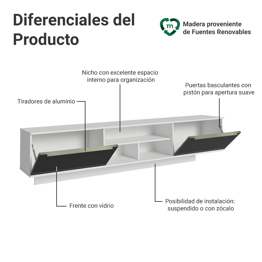 Rack Flotante para TV hasta 80 Pulgadas 218 cm 2 Puertas Blanco/Negro Lux Madesa
