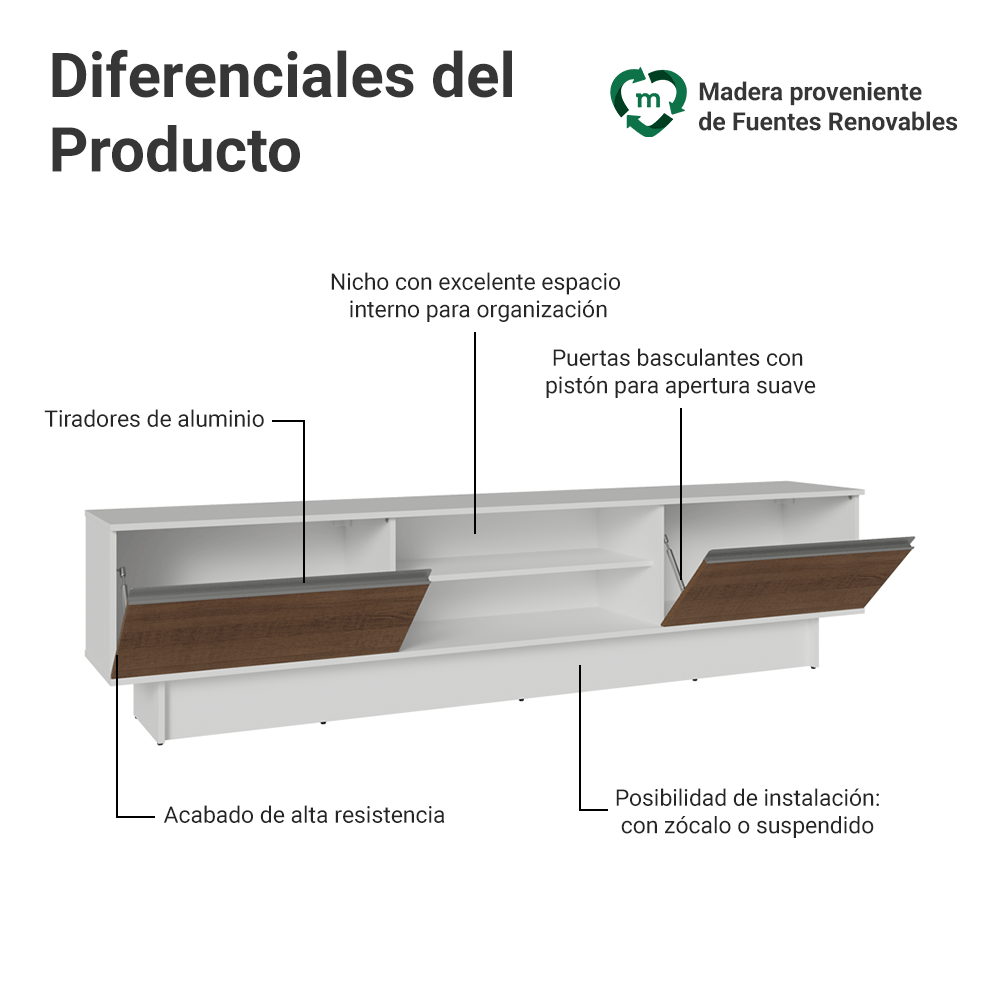 Rack para TV hasta 80 Pulgadas 218 cm 2 Puertas Blanco/Marrón Glamy Madesa