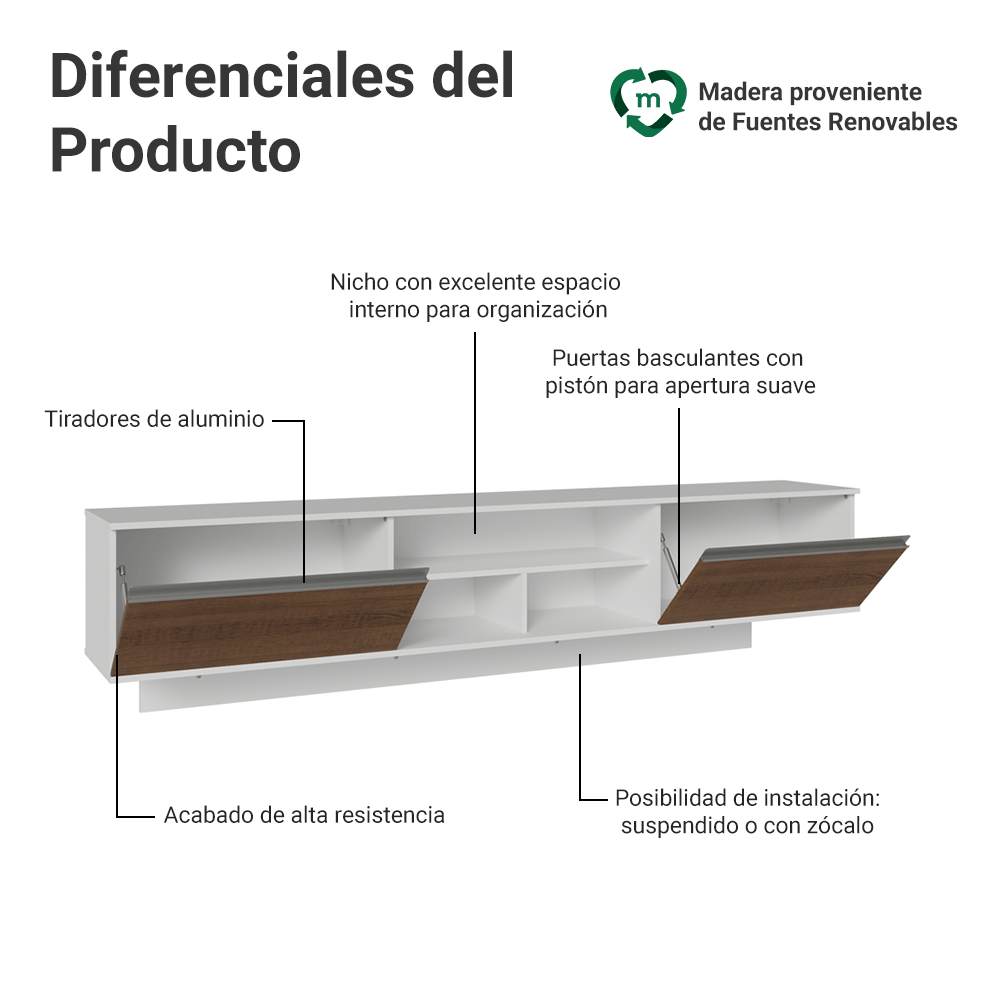 Rack Flotante para TV hasta 80 Pulgadas 218 cm 2 Puertas Blanco/Marrón Glamy Madesa