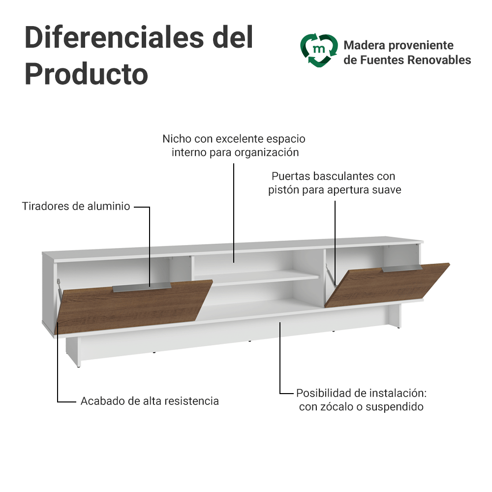 Rack para TV hasta 80 Pulgadas 218 cm 2 Puertas Blanco/Marrón Stella Madesa