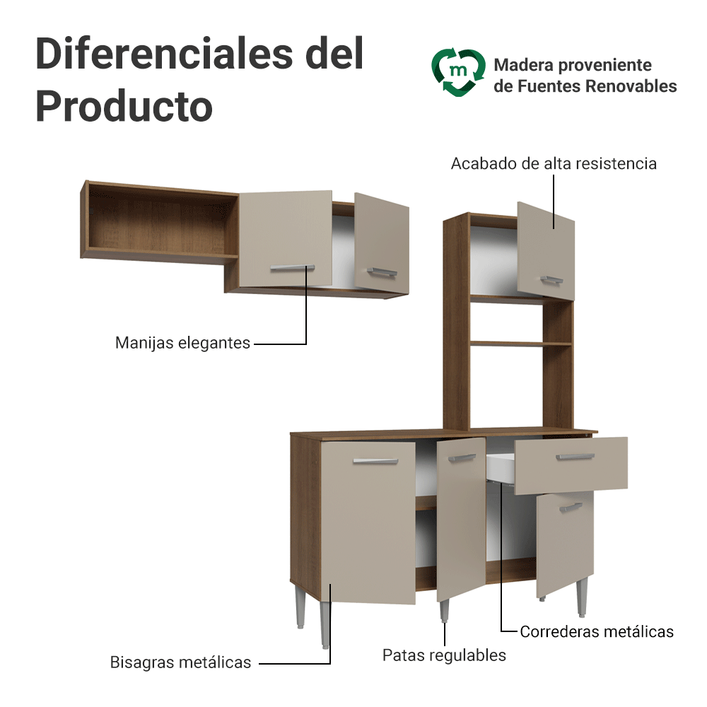 Cocina Compacta 196 cm Aura Marrón/Crema