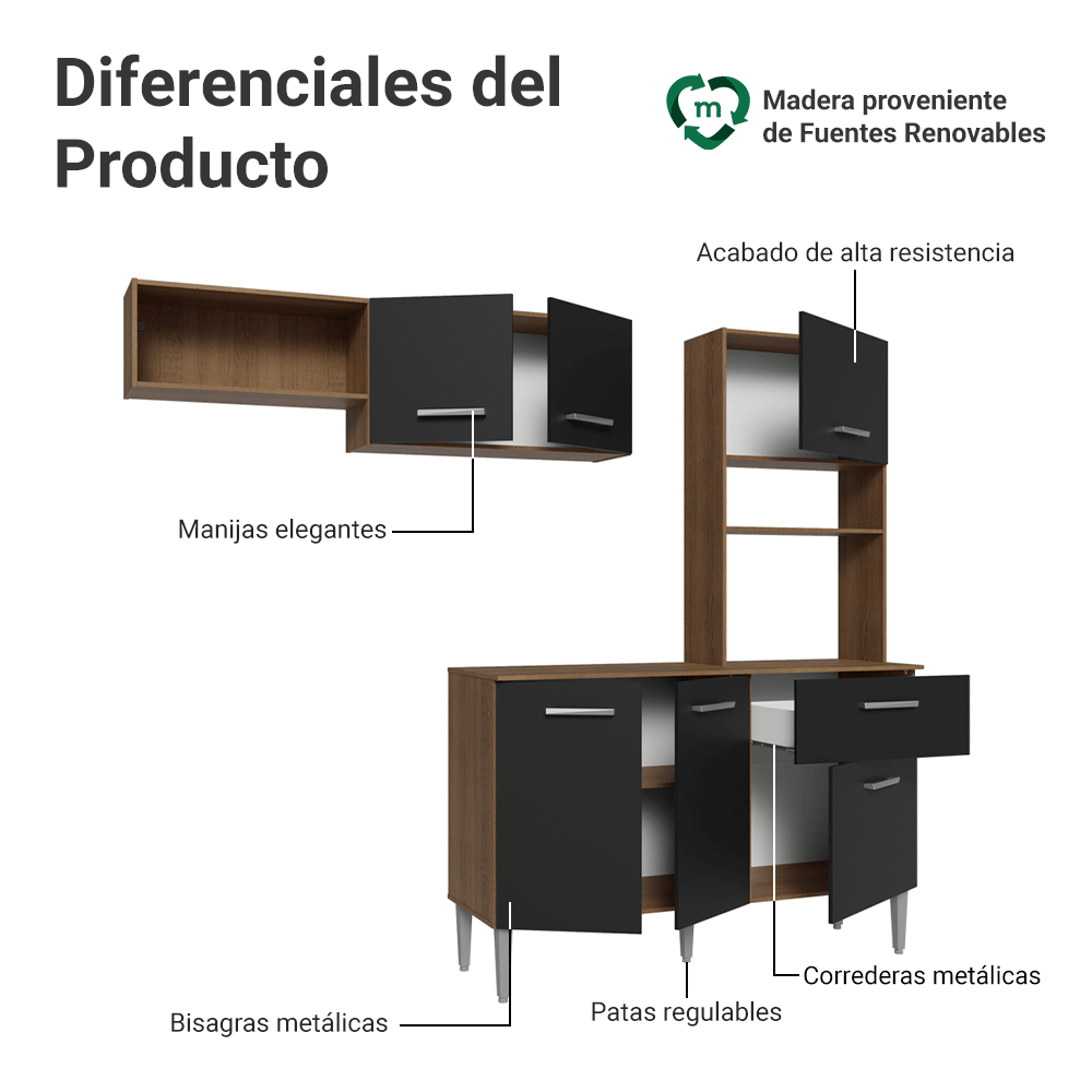 Cocina Compacta 196 cm Aura Marrón/Negro