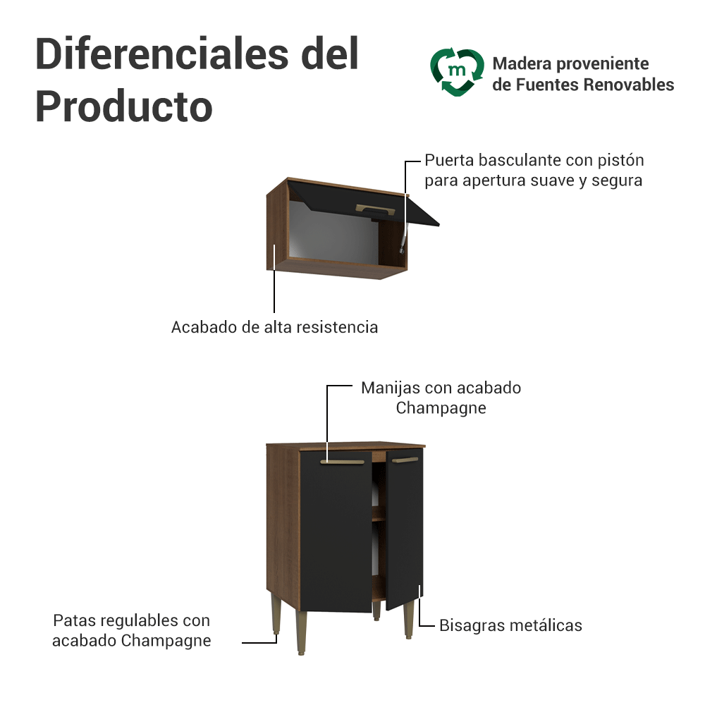 Kit Alacena y Bajo Mesada 60 cm 3 Puertas Marrón/Negro Lille Madesa