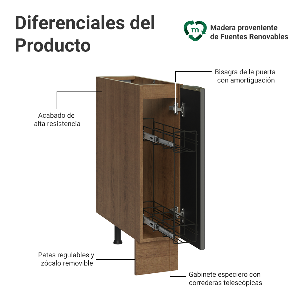 Bajo Mesada Especiero 20cm 1 Puerta (Sin Mesada) Marrón/Negro Lux Madesa