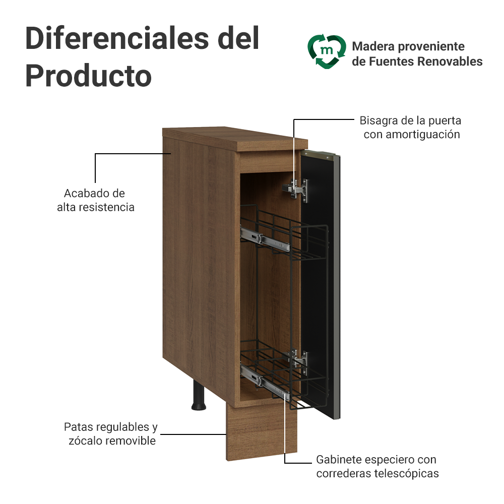 Bajo Mesada Especiero 20cm 1 Puerta (Con Mesada) Marrón/Negro Lux Madesa