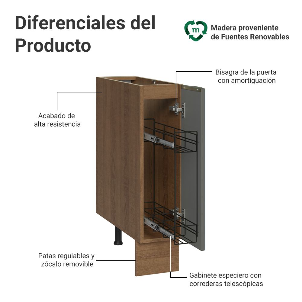 Especiero 20 cm X 60 cm, 1 Puerta (Sin Mesada) Marrón/Gris Lux Madesa