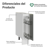 Especiero 20 cm X 60 cm, 1 puerta (Sin Mesada) Blanco/Gris Lux Madesa