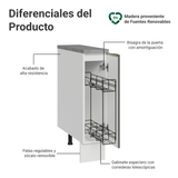 Bajo Mesada Especiero 20cm 1 Puerta (Con Mesada) Blanco Aterciopelado Lux Madesa