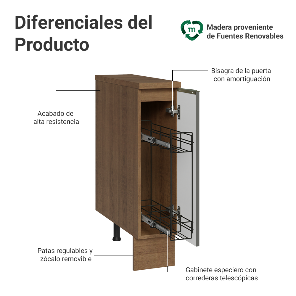 Bajo Mesada Especiero 20cm 1 Puerta (Con Mesada) Marrón/Blanco Aterciopelado Lux Madesa