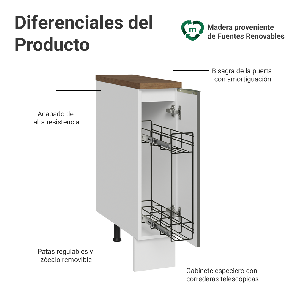 Especiero 20 cm X 60 cm, 1 puerta (Con Mesada), Blanco/Blanco Aterciopelado/Marrón Lux Madesa