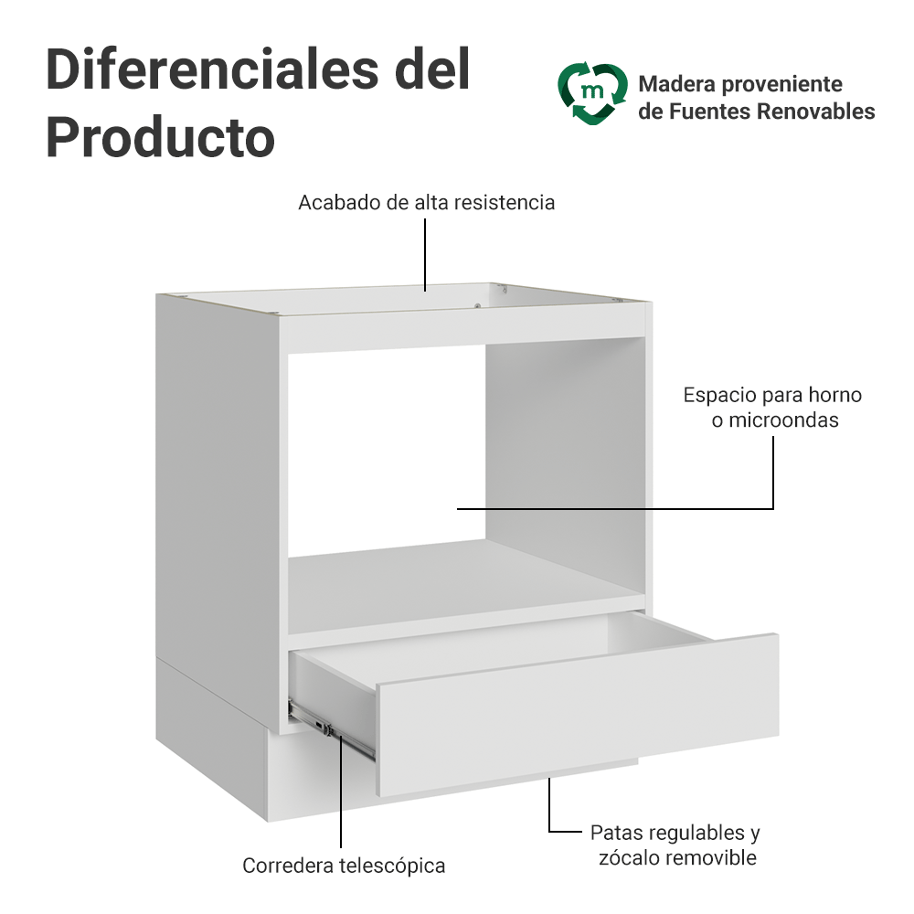 Bajo Mesada para Horno/Microondas 70 x 60 cm 1 Cajón (Sin Mesada) Blanco Madesa