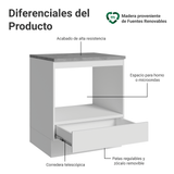 Bajo Mesada para Horno/Microondas 70 x 60 cm 1 Cajón (Con Mesada) Blanco Madesa