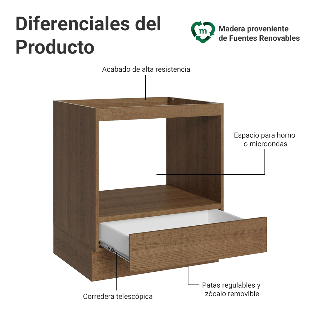 Bajo Mesada para Horno/Microondas 70 x 60 cm 1 Cajón (Sin Mesada) Marrón Madesa