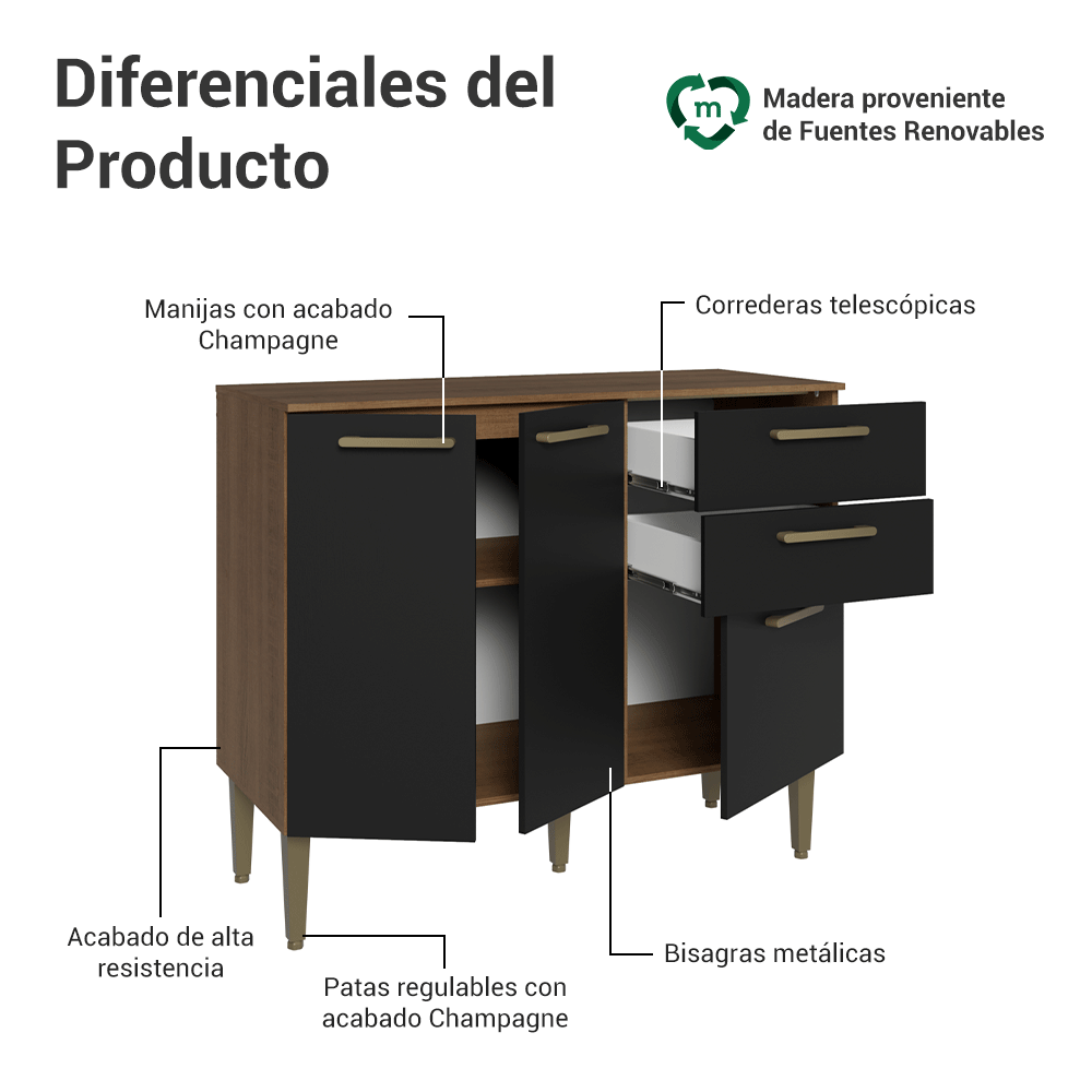 Bajo Mesada para Bacha 105 cm 3 Puertas 2 Cajones (Con Mesada) Marrón/Negro Lille Madesa