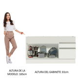 Bajo Mesada para Bacha 150 cm 2 Puertas y 2 Cajones (Sin Mesada) Glamy Blanco
