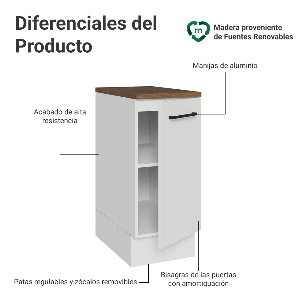 Bajo Mesada 35 cm 1 Puerta Blanco/Marrón Agata Madesa