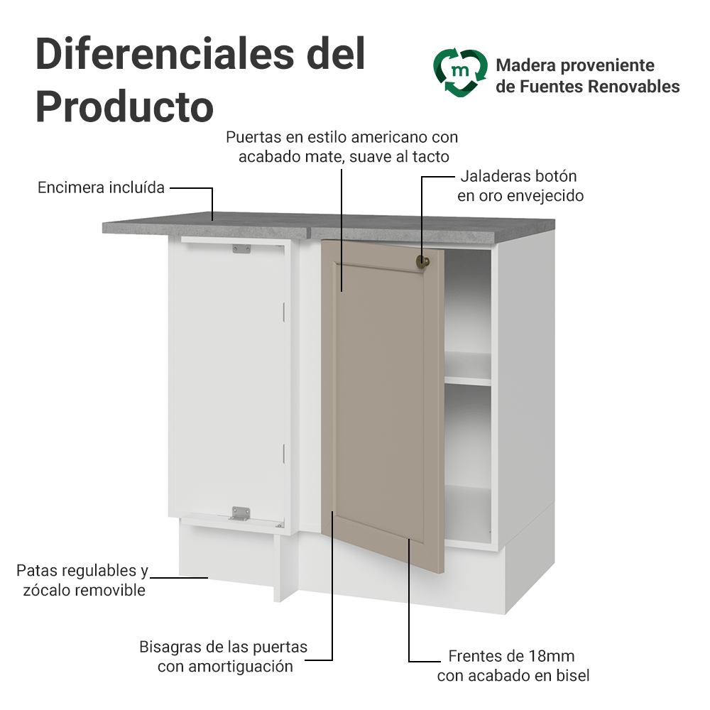 Bajo Mesada Esquinero 1 Puerta Blanco/Crema Vik Madesa
