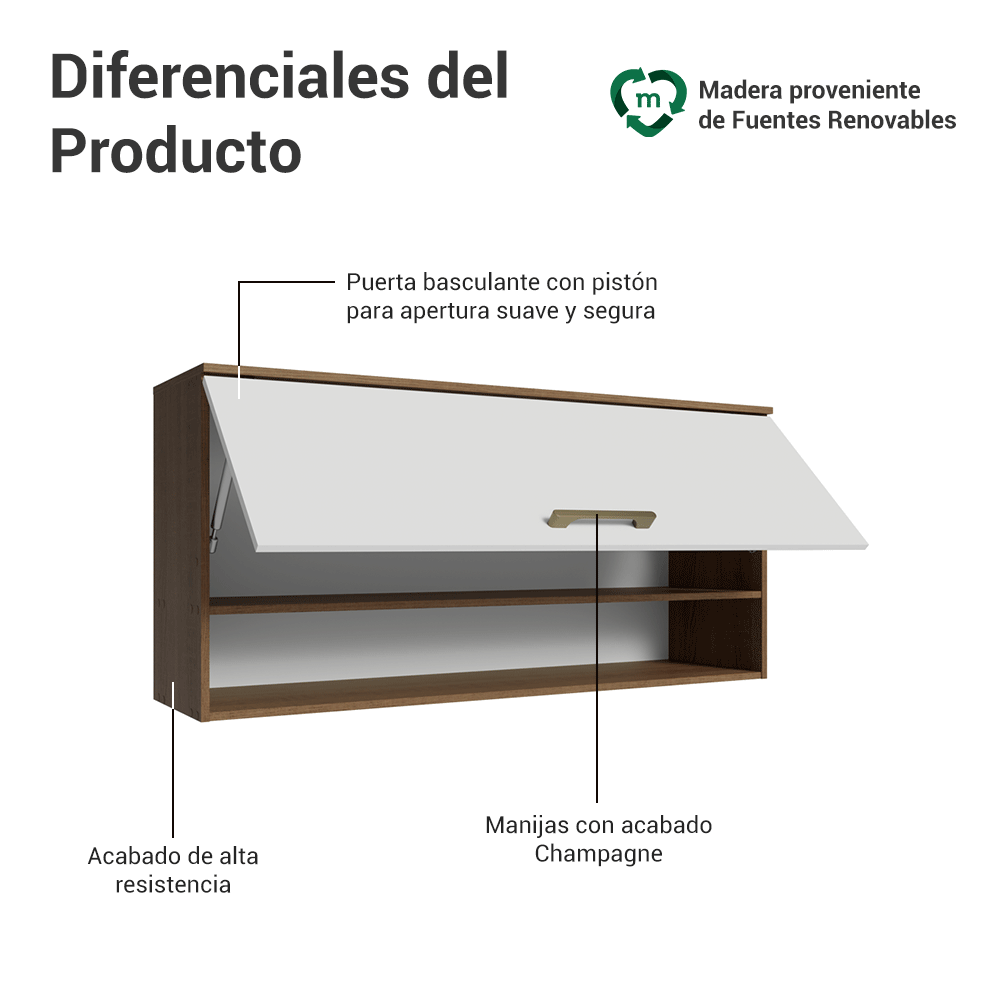 Alacena 105 cm 1 Puerta Rebatible Marrón/Blanco Lille Madesa