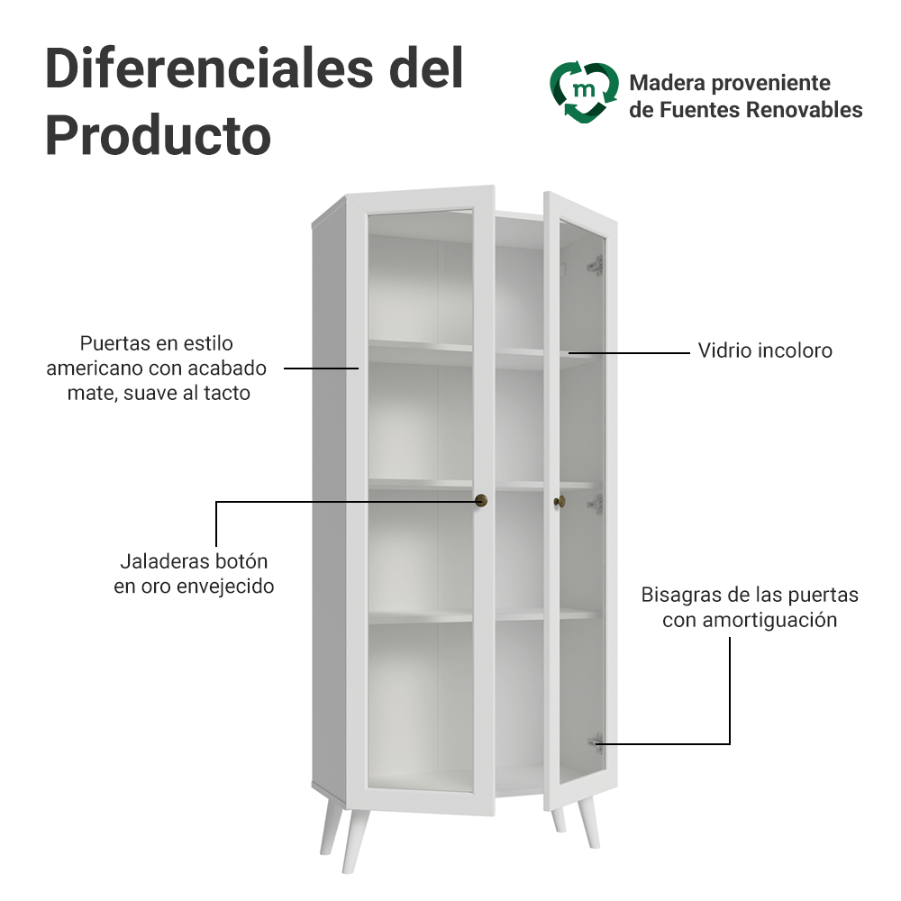 Cristalero 70 cm 2 Puertas de Vidrio con Patas Vik Blanco